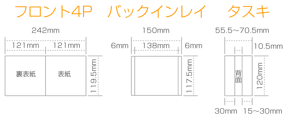 CDジャケットのサイズ