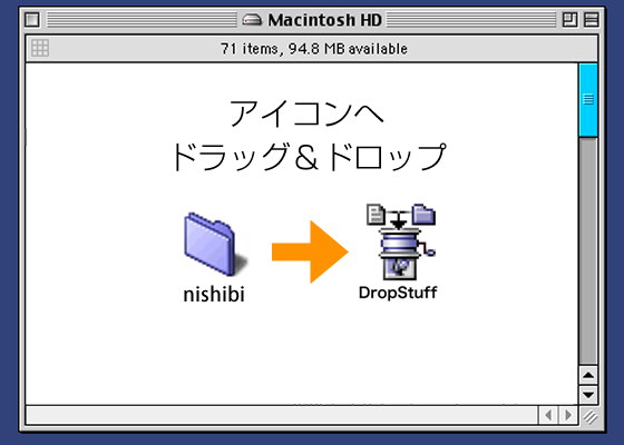 Mac OS 9の場合