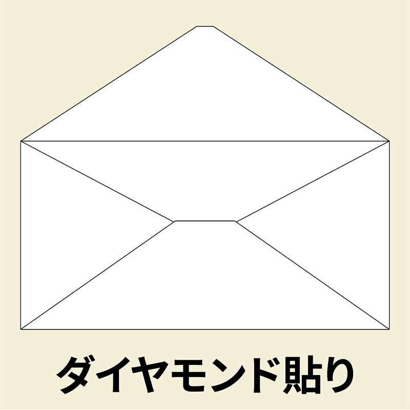 ダイヤモンド貼り