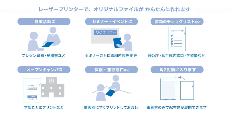 レーザープリンターで、オリジナルのクリアファイルが簡単に作れます。